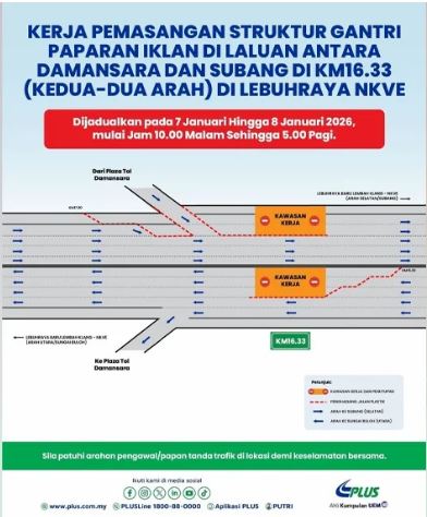 Kerja pasang gantri iklan di NKVE Damansara–Subang bermula malam ini